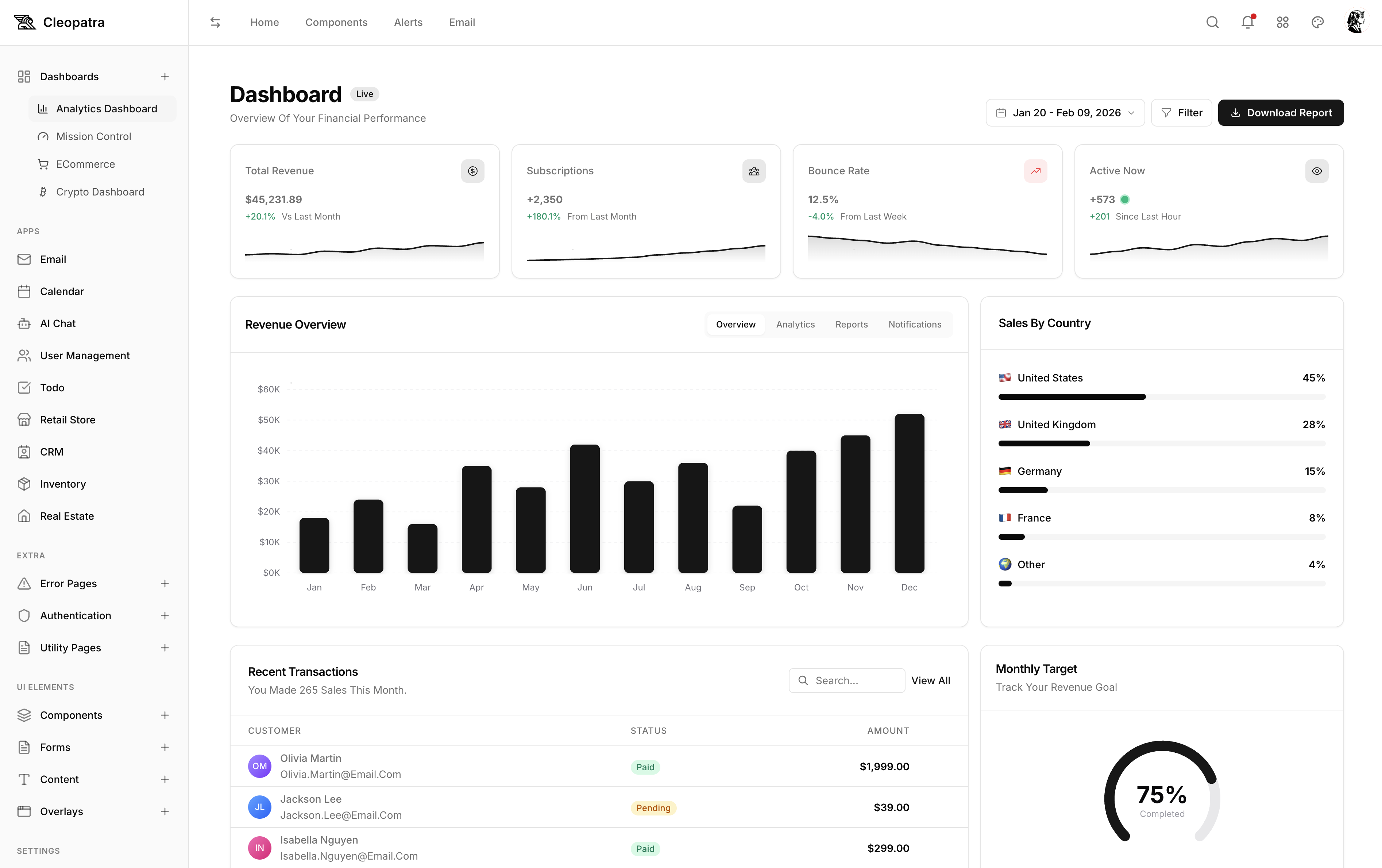 Dashboard Preview